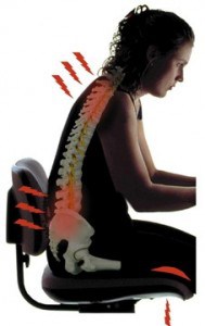women sitting with back pain